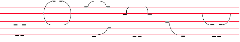 portée